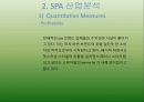 유니클로(UNIQLO) SPA시장에서의 마케팅전략분석 및 경쟁사(ZARA,H&M)와의 비교분석 - 유니클로 소개, SPA 산업 분석, 시장 분석, 마케팅 전략 22페이지