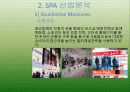 유니클로(UNIQLO) SPA시장에서의 마케팅전략분석 및 경쟁사(ZARA,H&M)와의 비교분석 - 유니클로 소개, SPA 산업 분석, 시장 분석, 마케팅 전략 35페이지