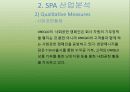 유니클로(UNIQLO) SPA시장에서의 마케팅전략분석 및 경쟁사(ZARA,H&M)와의 비교분석 - 유니클로 소개, SPA 산업 분석, 시장 분석, 마케팅 전략 39페이지
