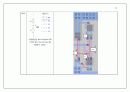 VLSI digital circuit design Add Shift Multiplier & Layout simulation by desgin compilier magic hspice 22페이지