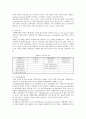[비영리마케팅] 비영리조직의 마케팅전략과 사례 13페이지