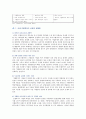 [프랜차이즈] 프랜차이즈의 장단점과 성공전략 11페이지