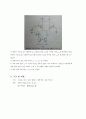 [전자회로실험] (예비) 18장 BJT 차동 증폭기 - BJT 차동 증폭기의 대신호 동작과 소신호 동작을 이해한다. 10페이지