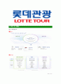 [롯데관광-최신공채합격자기소개서]롯데관광자기소개서자소서,롯데관광자소서자기소개서,롯데관광개발자소서,롯데합격자기소개서,관광합격자소서,자기소개서,자소서,합격자기소개서,자기소개서자소서 7페이지