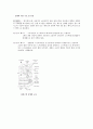 ▣ 플라스틱금형과 관련 기술의 이해 4페이지