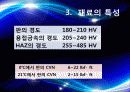 모토웨이브릿지(MOTORWAY BRIDGE)의 급속 파괴 10페이지