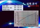 모토웨이브릿지(MOTORWAY BRIDGE)의 급속 파괴 11페이지