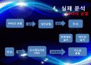 모토웨이브릿지(MOTORWAY BRIDGE)의 급속 파괴 13페이지