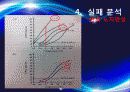 모토웨이브릿지(MOTORWAY BRIDGE)의 급속 파괴 16페이지