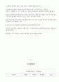 단증류 5페이지