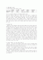 [생화학실험]천연색소의 추출 6페이지
