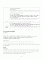 수술실 실습기록지 17페이지