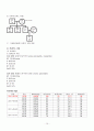 Chronic pancreatitis(만성 췌장염) Case Study 10페이지