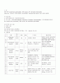 Chronic pancreatitis(만성 췌장염) Case Study 14페이지