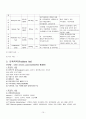 Chronic pancreatitis(만성 췌장염) Case Study 15페이지