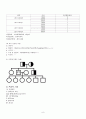 Upper gastrointestinal hemorrhage(UGI bleeding, 상부위장관출혈) Case Study 8페이지