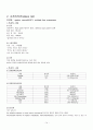Gastric cancer(위암) Case Study 14페이지