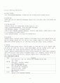 Liver cirrhosis(간경화) Case Study 4페이지
