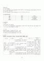 Liver cirrhosis(간경화) Case Study 23페이지
