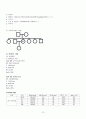 Pneumonia(폐렴) Case Study 12페이지