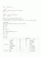 Schizophrenia(정신분열병) Case Study 4페이지