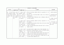 가족간호(다문화 가정) Case Study 9페이지