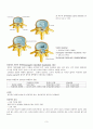 척추관 협착증(spinal stenosis) Case Study 3페이지