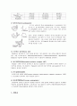 Myocardial Infarction(MI, 심근경색증) 4페이지