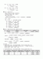 분석화학실험(edta titration of ca2+ and mg2+ in natural water)  3페이지