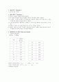 [화학 및 실험2] 전기분해와 도금 - 전기 에너지를 이용해서 일어나는 화학 반응에 대하여 알아본다 3페이지