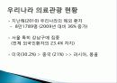 의료 관광 8페이지