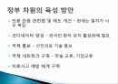 의료 관광 11페이지