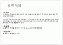 인산적정과 완충용액 7페이지