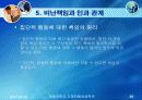 공학윤리 25페이지