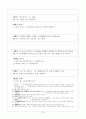 (중세국어)석보상절 권9 형태소분석 및 현대어해석 14페이지