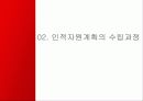 1조 인적자원계획의 의의 7페이지
