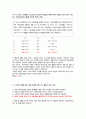 교육방법 및 교육공학-기출분석 (01~40) 7페이지
