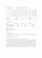 물질의 비중 측정 2페이지