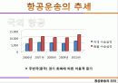 화물운송계획 발표최종 7페이지