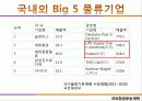 화물운송계획 발표최종 31페이지