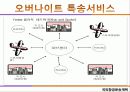화물운송계획 발표최종 35페이지