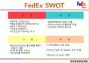 화물운송계획 발표최종 36페이지