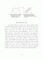 광전효과 결과보고서 4페이지