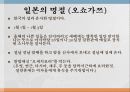 글로벌 비즈니스 20페이지