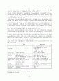 사례분석을_통한_ucc의_미래 4페이지