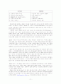 애플사 i-pod글로벌 마케팅 성공사례와 그 시사점 연구 11페이지