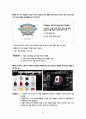 메이저리그 사례를 통한 국내프로야구 수익증가 방안 - 입장수입, 방송중계권 수입, 스폰서십 수입, 광고수입, 기념품판매 수입, 구장수입 10페이지