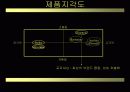 p&g사례 11페이지