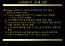p&g사례 19페이지