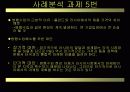 p&g사례 22페이지